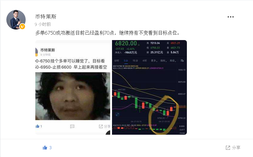 币特莱斯:趋势由多转空7000关口依然做空等待新低6