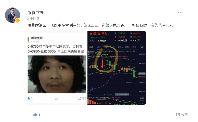 币特莱斯:趋势由多转空7000关口依然做空等待新低7