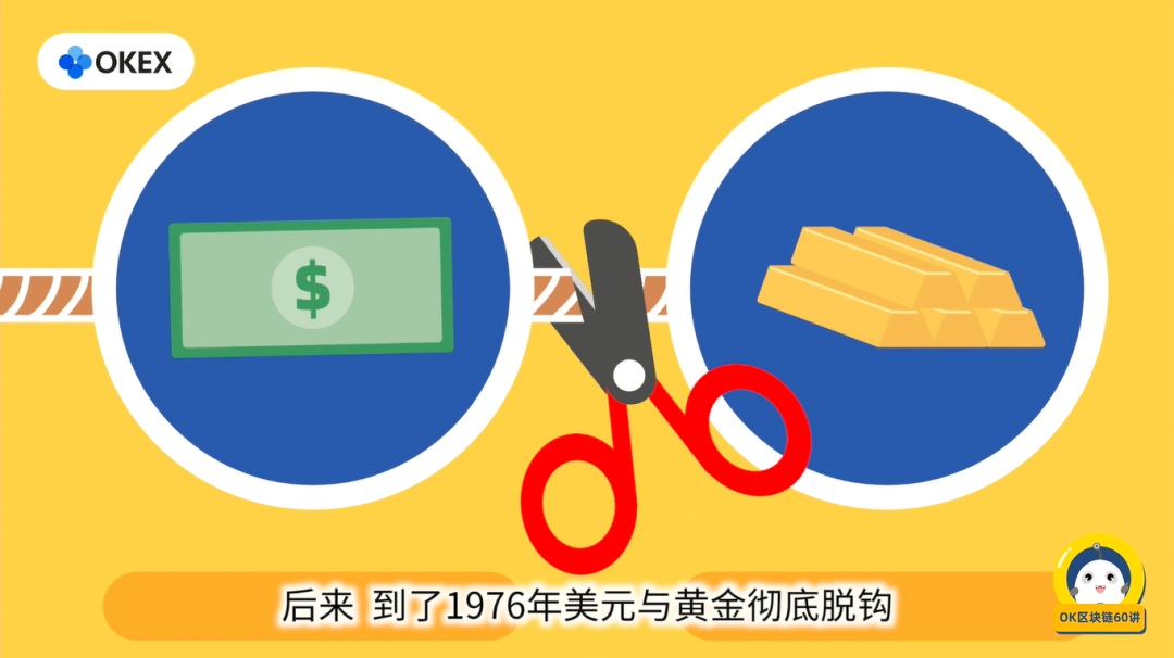 OK区块链60讲 | 番外篇第1集：货币的演变与数字货币3