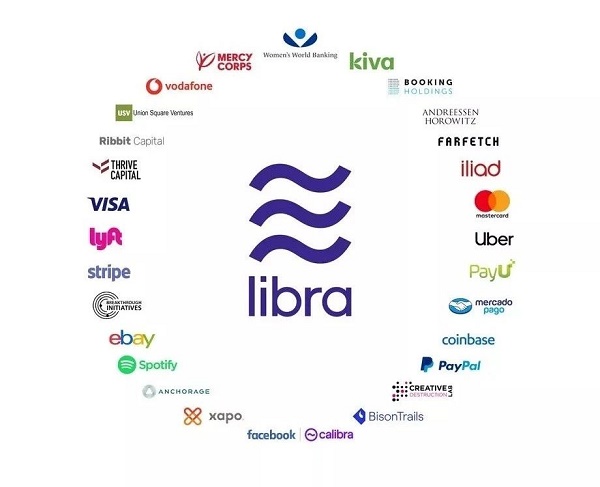 一文了解比特币、Libra和DCEP的前世今生