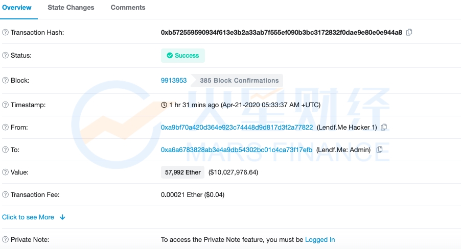 最新统计：Lendf.Me攻击者已归还约97%加密资产1