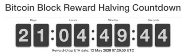 原油跌至负数,数字货币能否独善其身4 原油跌至负数,数字货币能否独善其身4