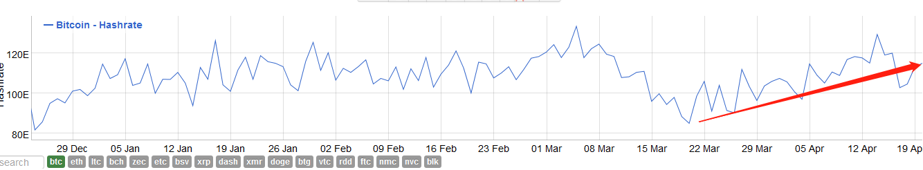 矿业危局下，一个二手矿机回收商的艰难抉择1