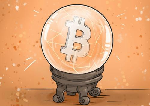 陈楚初：比特币上行之势受阻，局势岌岌可危2