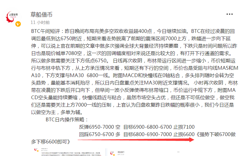 上官论币： 晚间分析 低位多单止盈获利 后市不破高位还是空