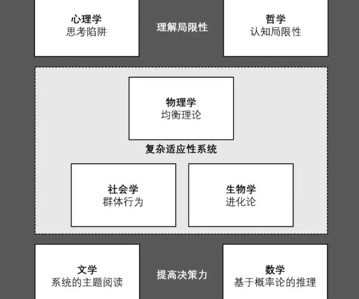 颠覆性叙事：寻找下一个亚马逊1