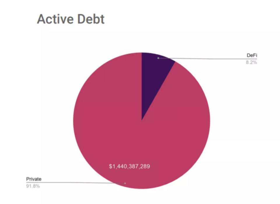 一文说透跨链锚定 BTC 项目去中心化与扩容困局