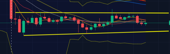 4.22BTC点评 4.22BTC点评