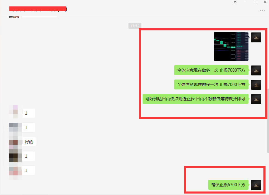 币圈武爷：BTC多次回来受阻 日内回调继续看多