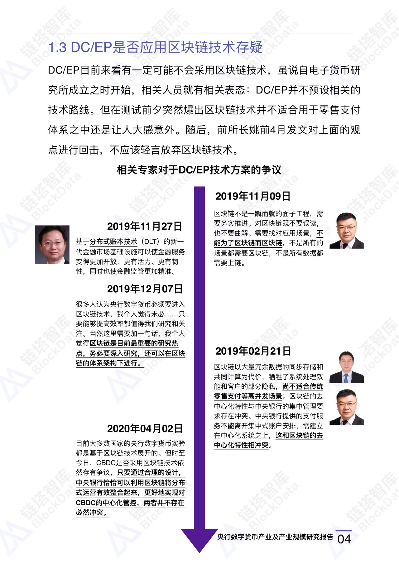 央行数字货币（DCEP）产业及产业规模研究报告 | 精选6