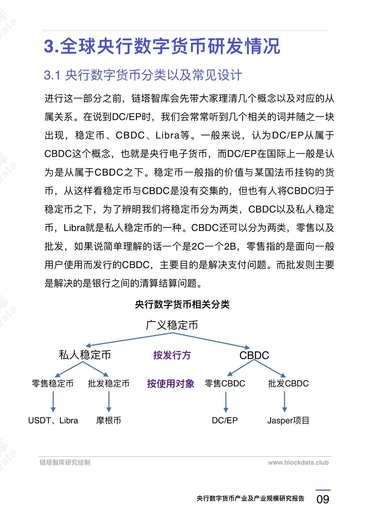 央行数字货币（DCEP）产业及产业规模研究报告 | 精选11