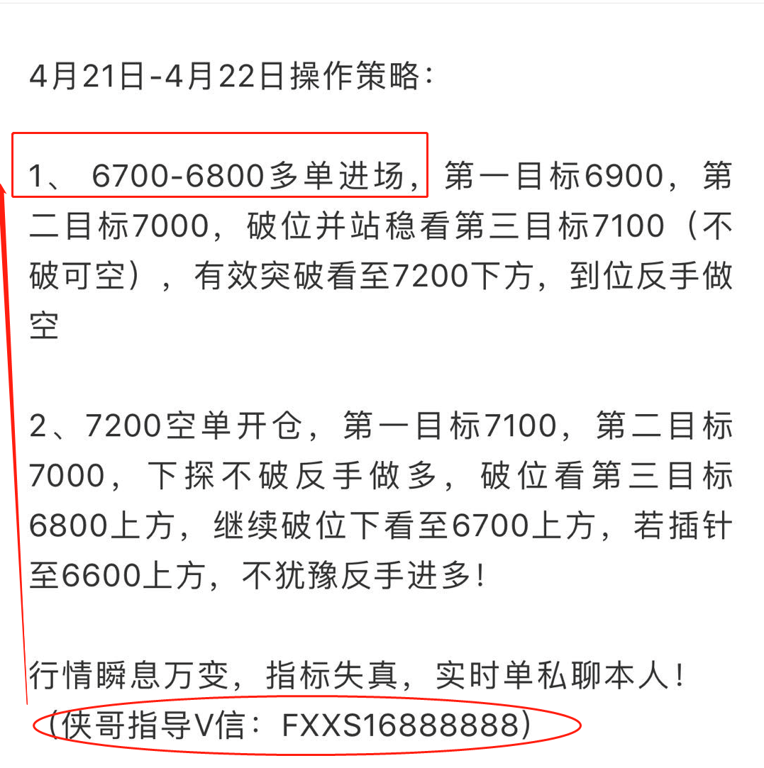 侠哥论币:BTC 行情延续走震荡 不到位置不进场1 侠哥论币:BTC 行情延续走震荡 不到位置不进场1