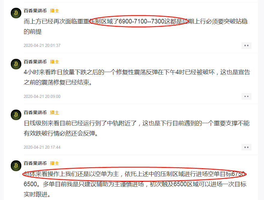 比特币多空争夺 僵局今日或将打破