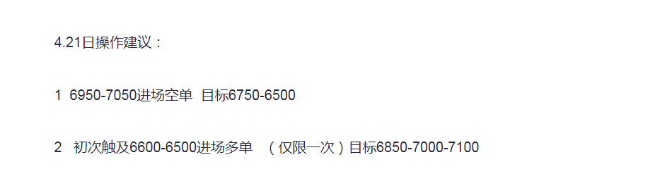 比特币多空争夺 僵局今日或将打破1