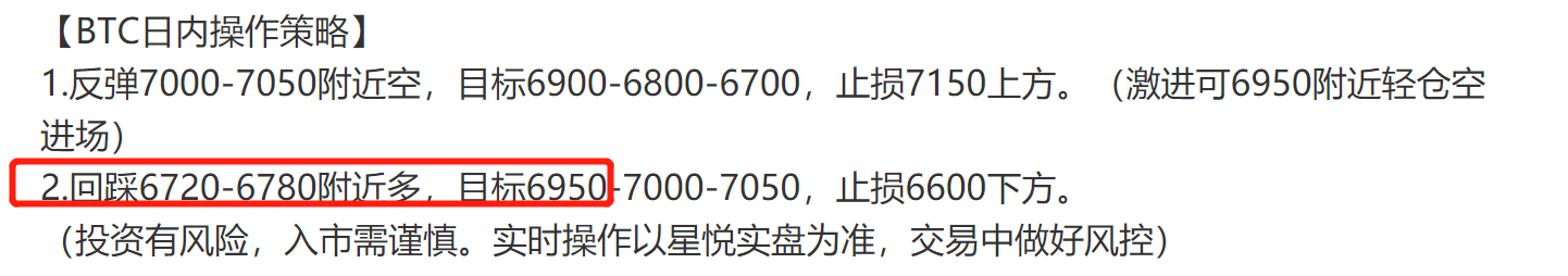 星悦论币：4.22BTC震荡整理运行波段收益300+——日内分析1