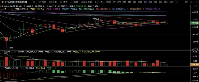 姥爷解盘：打造好自己的投资能力圈比什么都重要1