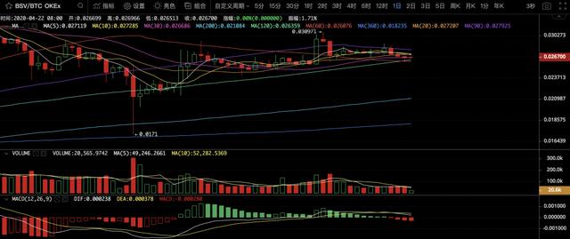 姥爷解盘：打造好自己的投资能力圈比什么都重要2