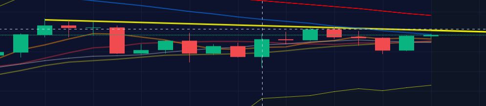 4.23BTC点评 4.23BTC点评