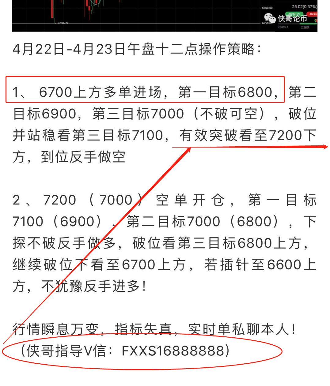 侠哥论币:BTC 上行之路并未启 诱多一波空来袭3 侠哥论币:BTC 上行之路并未启 诱多一波空来袭3