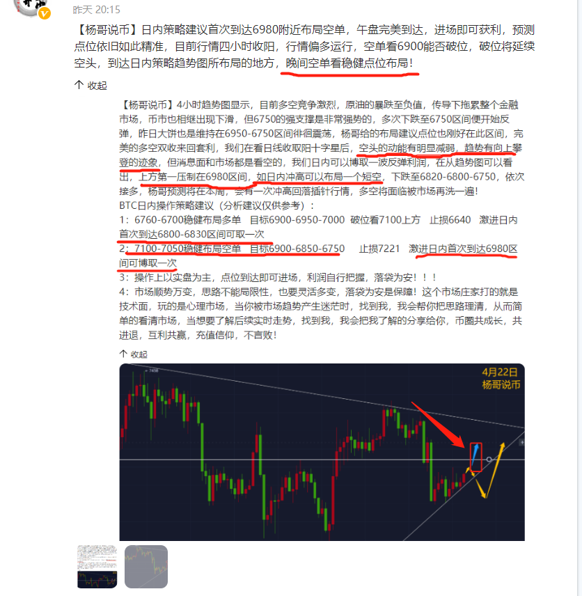 【杨哥说币】重点关注7000是否能够守住—日内以短线利润为主!2 【杨哥说币】重点关注7000是否能够守住—日内以短线利润为主!2
