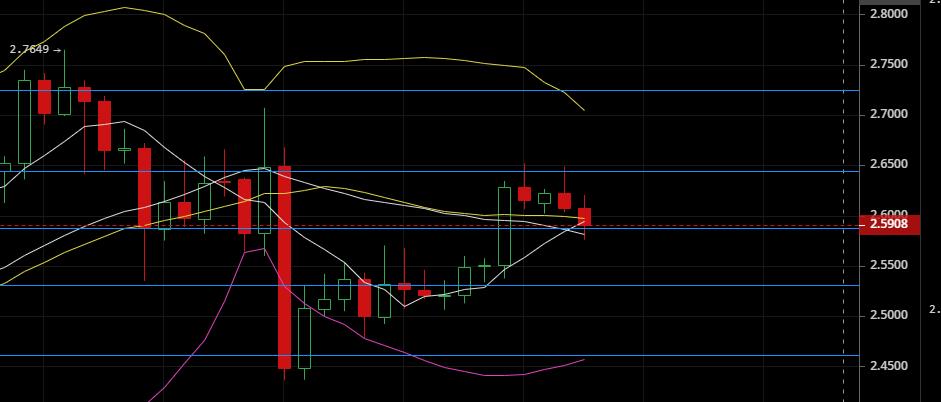 老韩论币圈：2020.4.23行情没有反转，没有反转，没有反转，重要的事情说三遍4