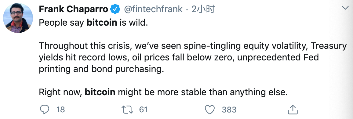 美联储4个月纾困28万亿，比特币将从“减产牛”过渡至“放水牛”2