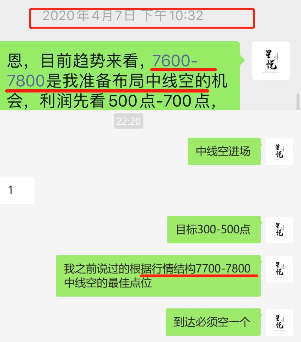 星悦论币：4.23BTC凌晨操作策略