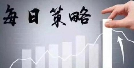 币圈王哥：4月24日比特币走势分析及具体操作策略2