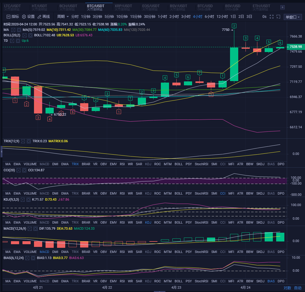 BTC的突然拉伸,与美国和伊朗开战是否有关?1 BTC的突然拉伸,与美国和伊朗开战是否有关?1