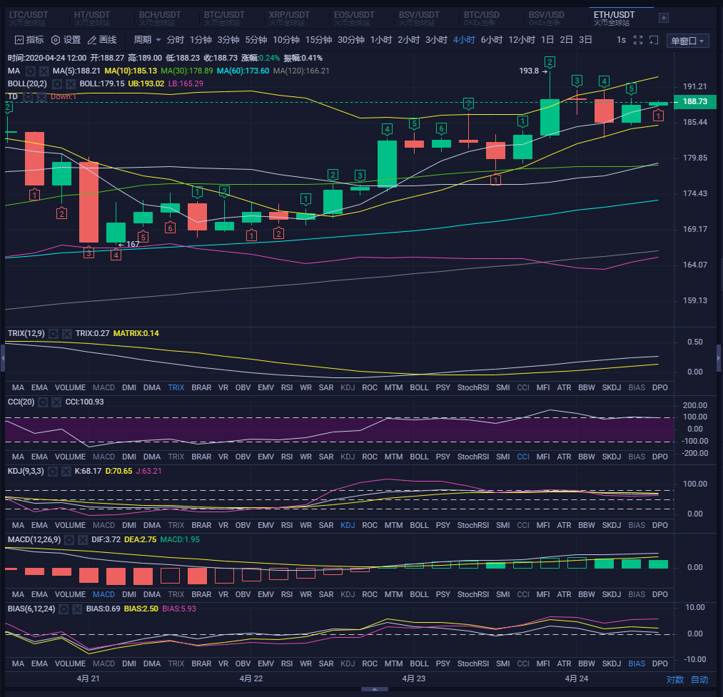 BTC的突然拉伸,与美国和伊朗开战是否有关?3 BTC的突然拉伸,与美国和伊朗开战是否有关?3