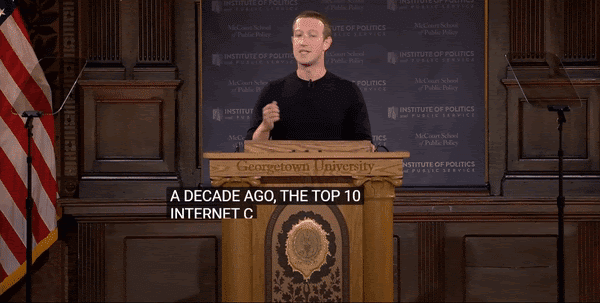 Libra没有2.0–硬核解析脸书中年危机与走投无路24