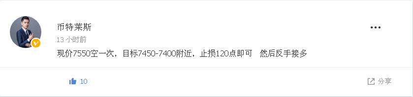 币特莱斯：凌晨福利多空利润全部止盈