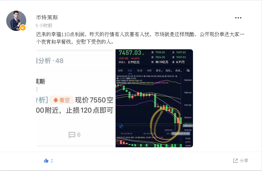 币特莱斯：凌晨福利多空利润全部止盈1