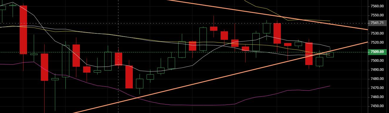 老韩论币圈：2020.4.24一根大阳线千军万马来相见1