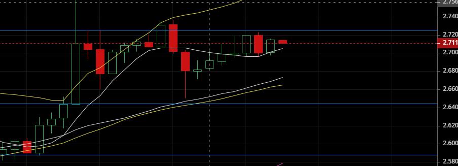 老韩论币圈：2020.4.24一根大阳线千军万马来相见4