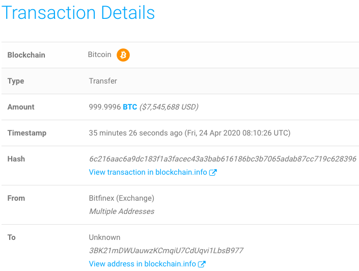 近1000枚BTC从Bitfinex转出,约合745.6万美元 近1000枚BTC从Bitfinex转出,约合745.6万美元