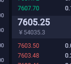 上官论币：低位多单止盈100点2