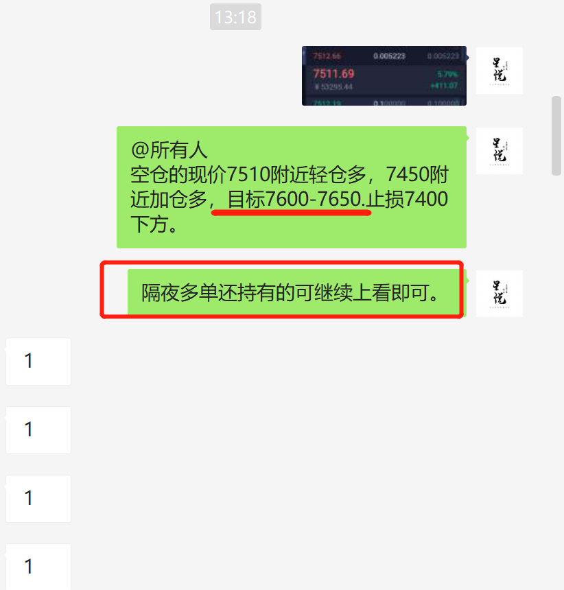 星悦论币:4.24BTC短多目标7600完美到达 日内再获100+ 恭喜1
