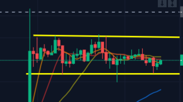 4.25BTC点评 4.25BTC点评