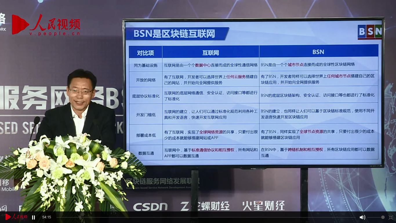 国家队来了！区块链服务网络BSN今日启动全球商用1