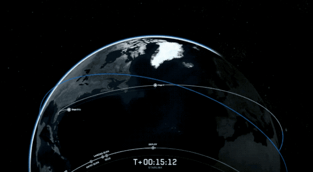 马斯克放话:6个月内公测卫星互联网!颠覆5G的将不是6G10 马斯克放话:6个月内公测卫星互联网!颠覆5G的将不是6G10
