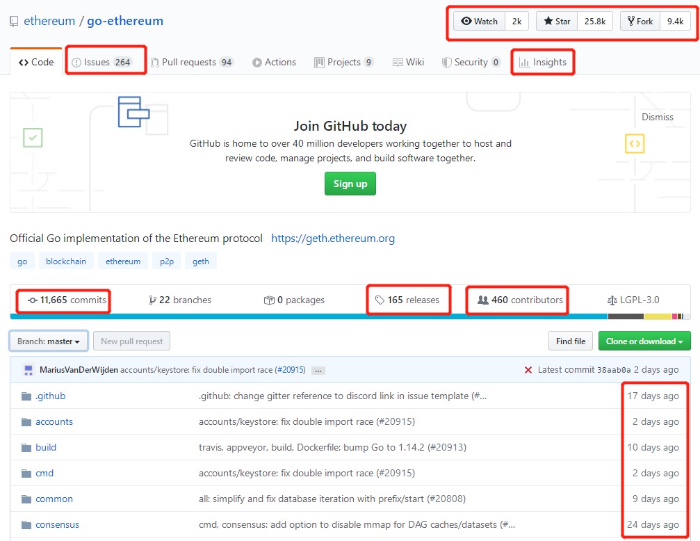 用好三大基本数据，抓住项目基本面中的确定性