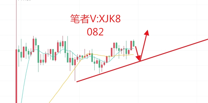 许嘉凯：4.26比特币行情分析 大饼高位震荡谨防回调风险