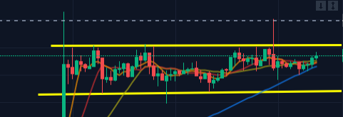 4.26BTC点评 4.26BTC点评