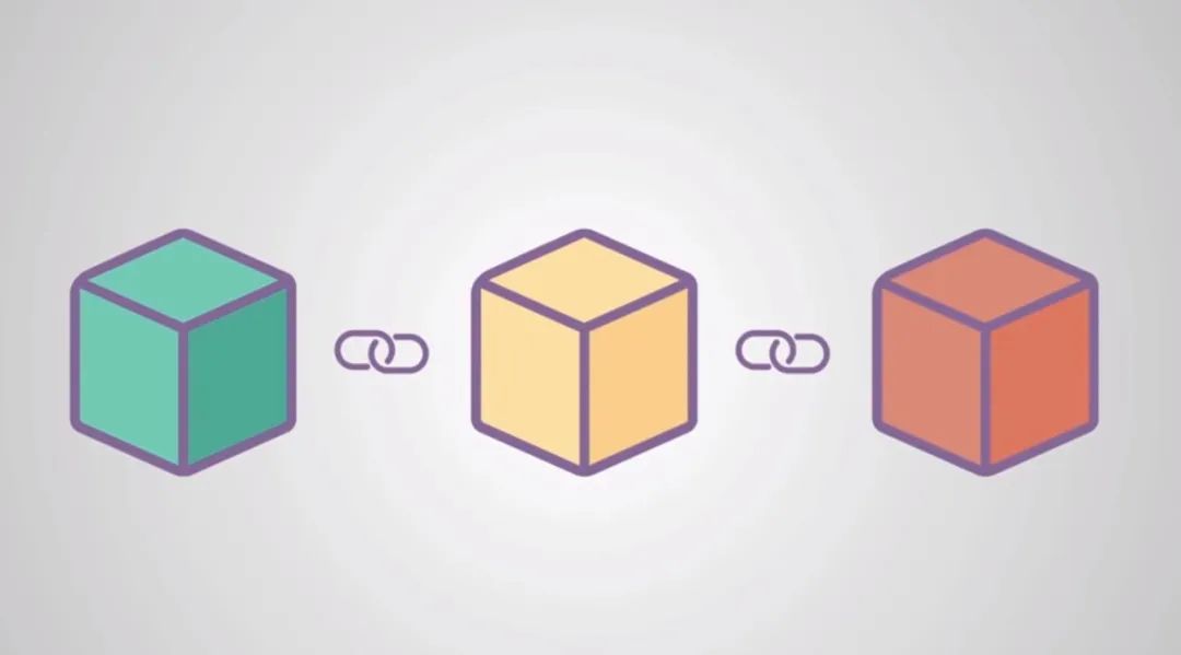 区块链技术如今非常流行，但是它到底是什么呢？