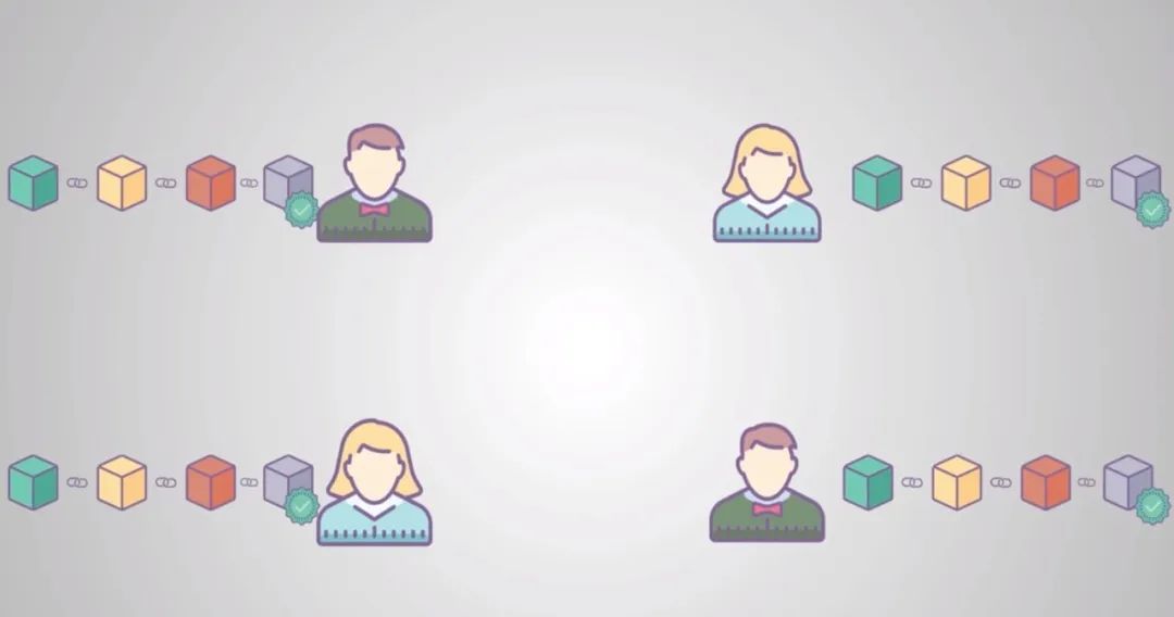 区块链技术如今非常流行，但是它到底是什么呢？8