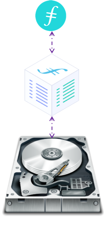 今日推荐 | 数据、流沙、与Filecoin的金字塔7