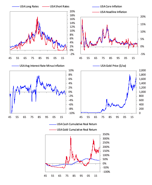 利欧最新长文：从货币、信贷与债务看变化中的世界秩序2