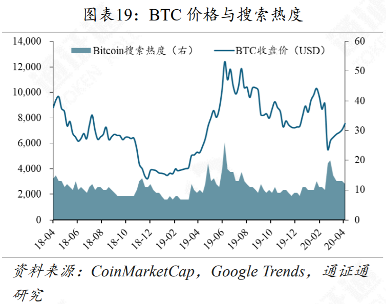 黑天鹅来袭，DeFi安全性的反思18