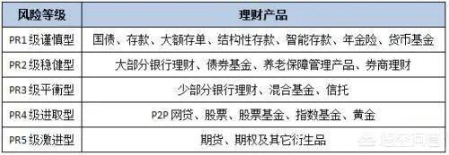 中行原油宝巨亏近百亿?最新回应:暂不追缴,也不纳入征信!监管文件击中要害3 中行原油宝巨亏近百亿?最新回应:暂不追缴,也不纳入征信!监管文件击中要害3